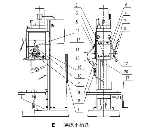 操縱手柄圖